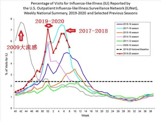 关于海啸流量官方下载，误报为病毒的澄清与审查建议