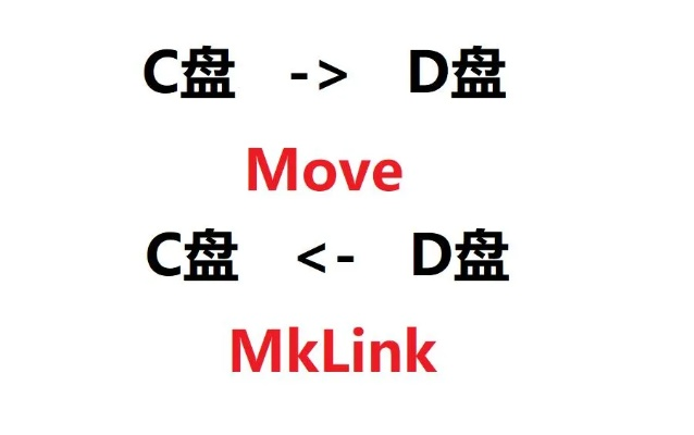 c盘搬家官方下载,诠释分析定义|1080p_v5.625