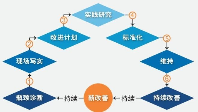 物理版本，精细化策略解析_Premium_v2.641，免费软件的力量与价值