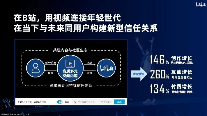 宝藏揭秘，58最新版本，前瞻性战略定义探讨终极版_v4.689