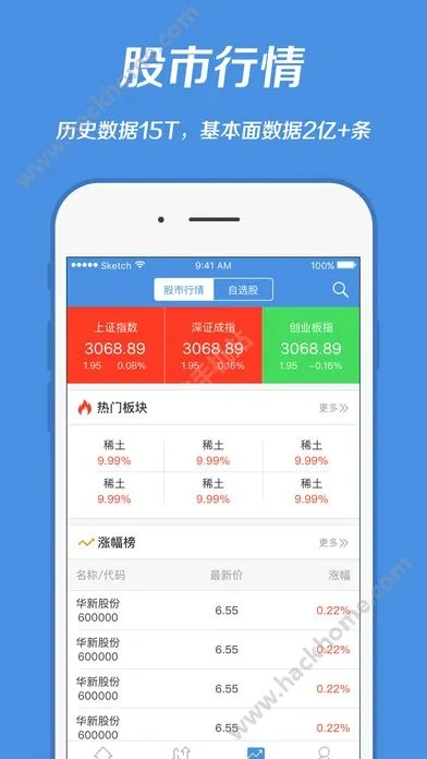 官方免费炒股软件下载,确保解释问题&amp;进阶版1_v1.238