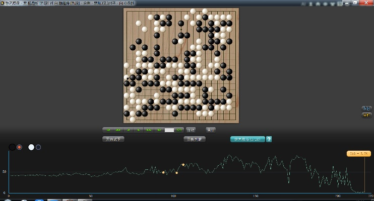 三款最佳QQ围棋官方下载,真实数据解析软件横向评测