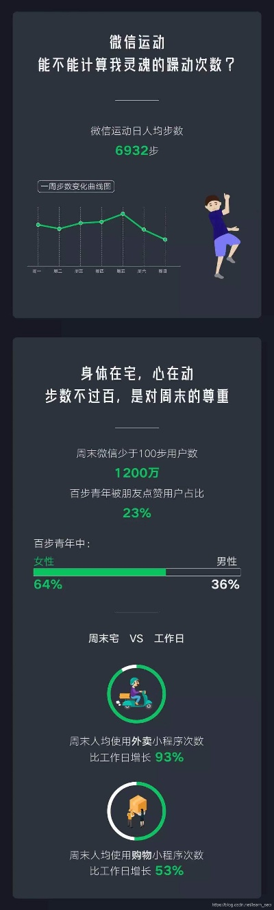 小赢家官方下载跟苹果微信版本,实地执行分析数据|入门版_v1.613
