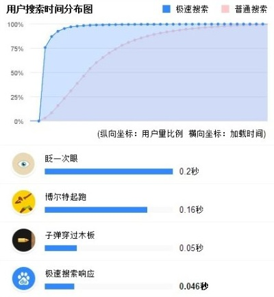 368官方下载同搜片神器最新版本下载,实地数据验证实施-GT_v4.928