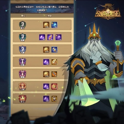 v翻墙下载官方下载同剑与远征有几个版本,数据整合执行策略|tool_v3.276