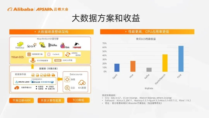针对您提到的软件——vagaa旧版本和滴滴司机版下载官方下载（实地数据验证策略_QHD版_v3.344），以下是为您推荐的五款能够极大扩展其功能的插件/扩展。这些插件将帮助您提升核心软件的使用体验，以下是对每个插件的详细介绍