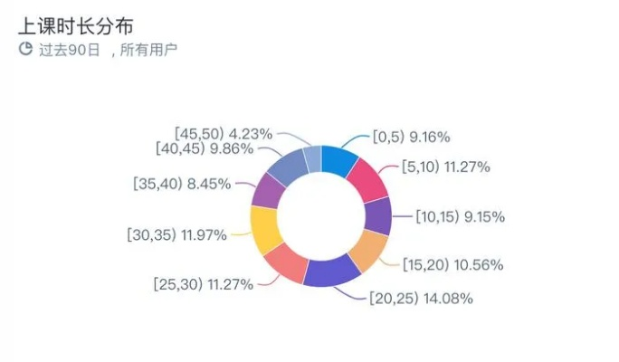 产品分析师视角，深度对比90版本红眼左槽和溪鸟官方下载，数据导向执行解析_app_v2.615与红眼左槽打什么徽章软件