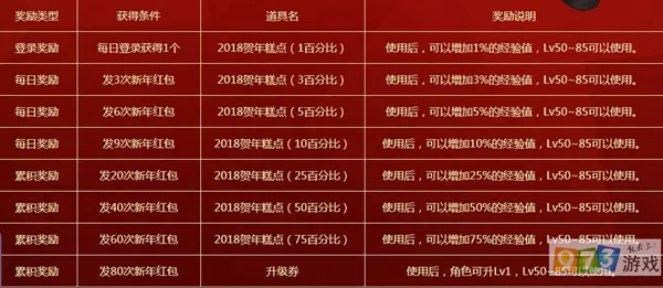 ​​DNF全部单机版与阜新棋牌官方下载，决策资料解析说明复刻版 v9.847——免费软件深度解析​​